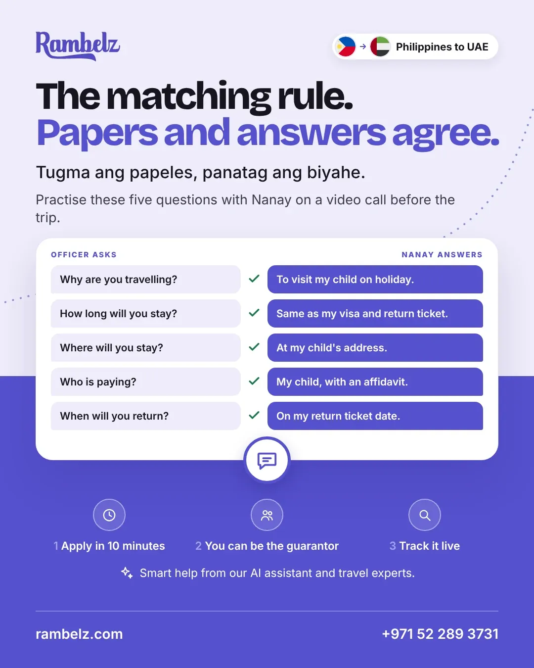 Questions an immigration officer may ask and the matching answers