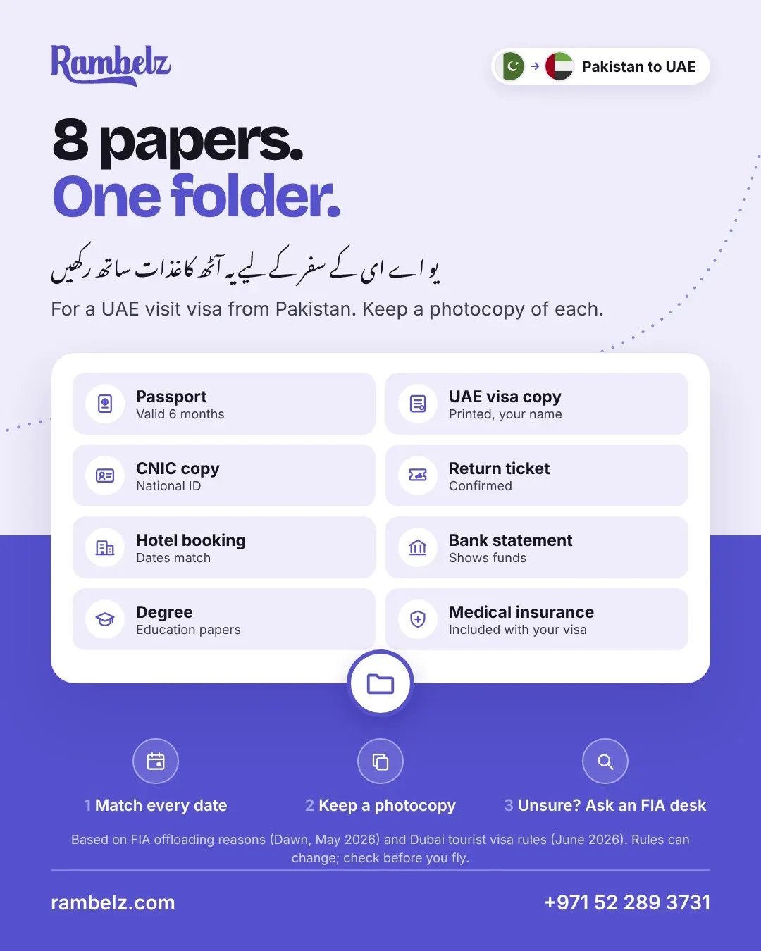 Checklist of 8 papers to carry for a UAE visit visa from Pakistan